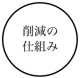 削減の仕組み